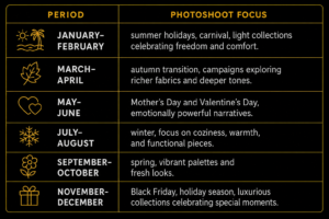 How Your Brand Can Benefit from Seasonal Fashion Photoshoots, hints, suggestions, comparative table and more on our blog article